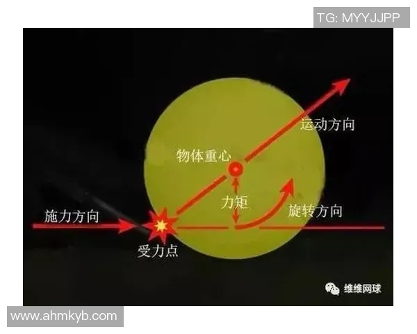 北京网球队节奏分析：揭示比赛中的数据趋势与表现特点