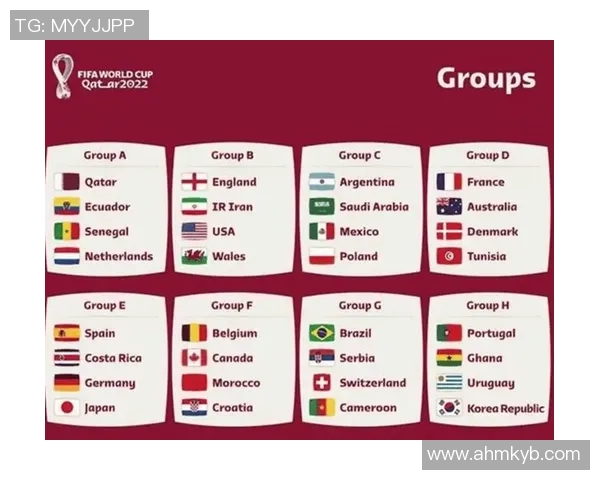 卡塔尔足球明星联赛最新排名分析及球队表现评估 卡塔尔足球明星联赛最新排名分析及球队表现评估