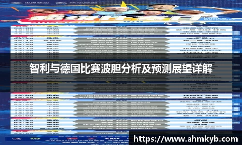 智利与德国比赛波胆分析及预测展望详解