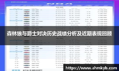 森林狼与爵士对决历史战绩分析及近期表现回顾