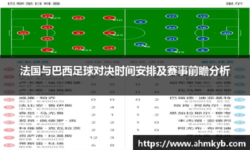 法国与巴西足球对决时间安排及赛事前瞻分析