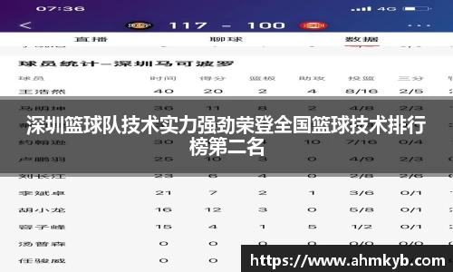 深圳篮球队技术实力强劲荣登全国篮球技术排行榜第二名